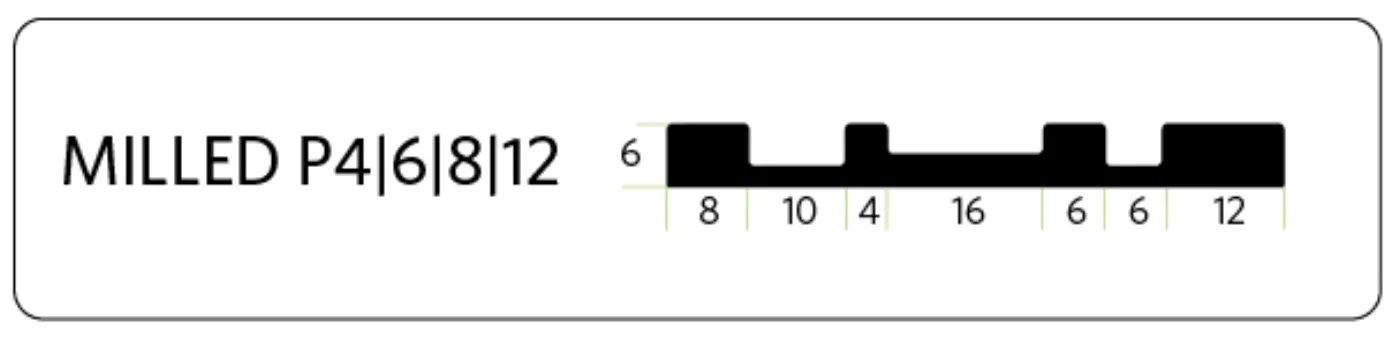 Skizze MILLED P4|6|8|12