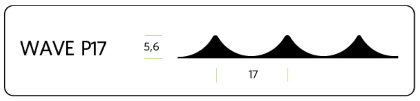 Skizze WAVE P17